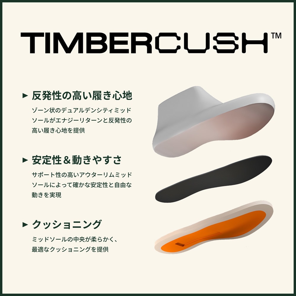 \WEB限定/【Timberland 25】6インチ プレミアム ウォータープルーフ ブーツ メンズ 3