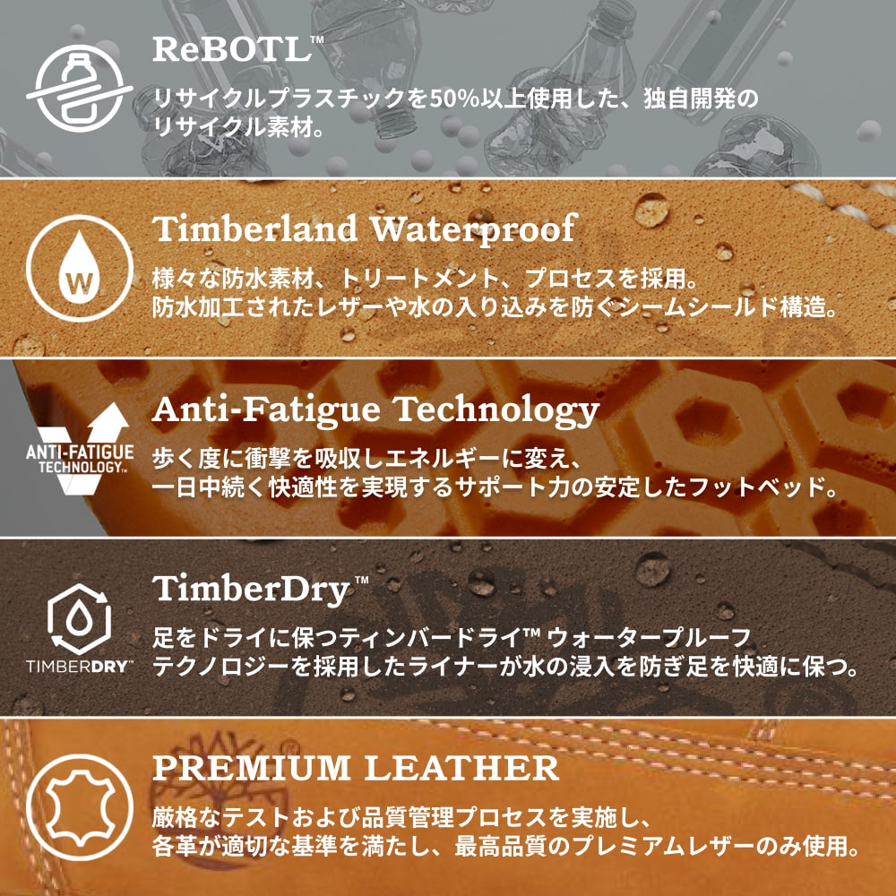 ウォータープルーフ フィールド ブーツ メンズ 2